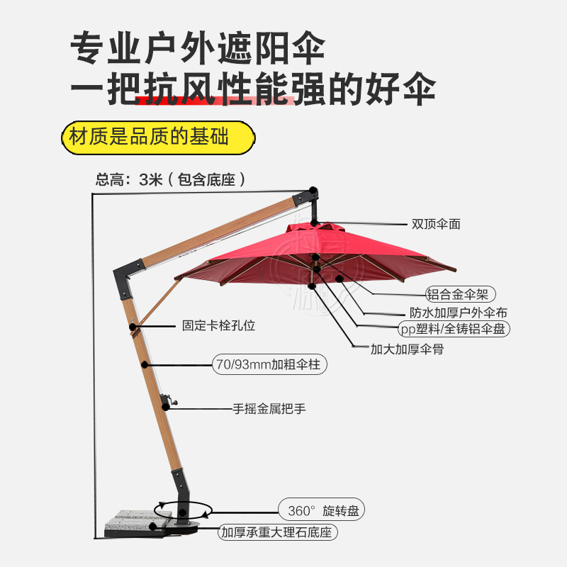 Sombrilla Grande de 7 Caracter - Outdoor Furniture Shop reseña y precio